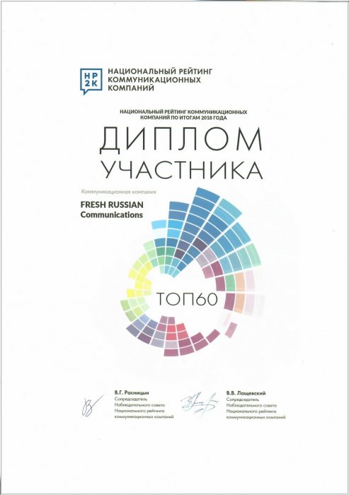 The National rating of communication companies (NR2C) 2018 The National rating of communication companies (NR2C) 2018